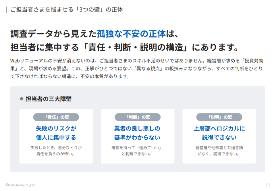 ご担当者さまを悩ませる「3つの壁」の招待