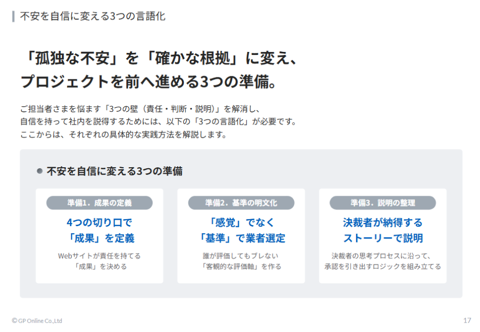 不安を自身に変える3つの言語化